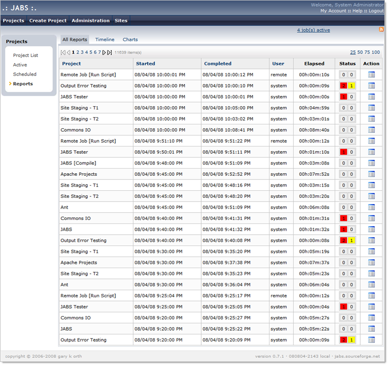 Project Reports